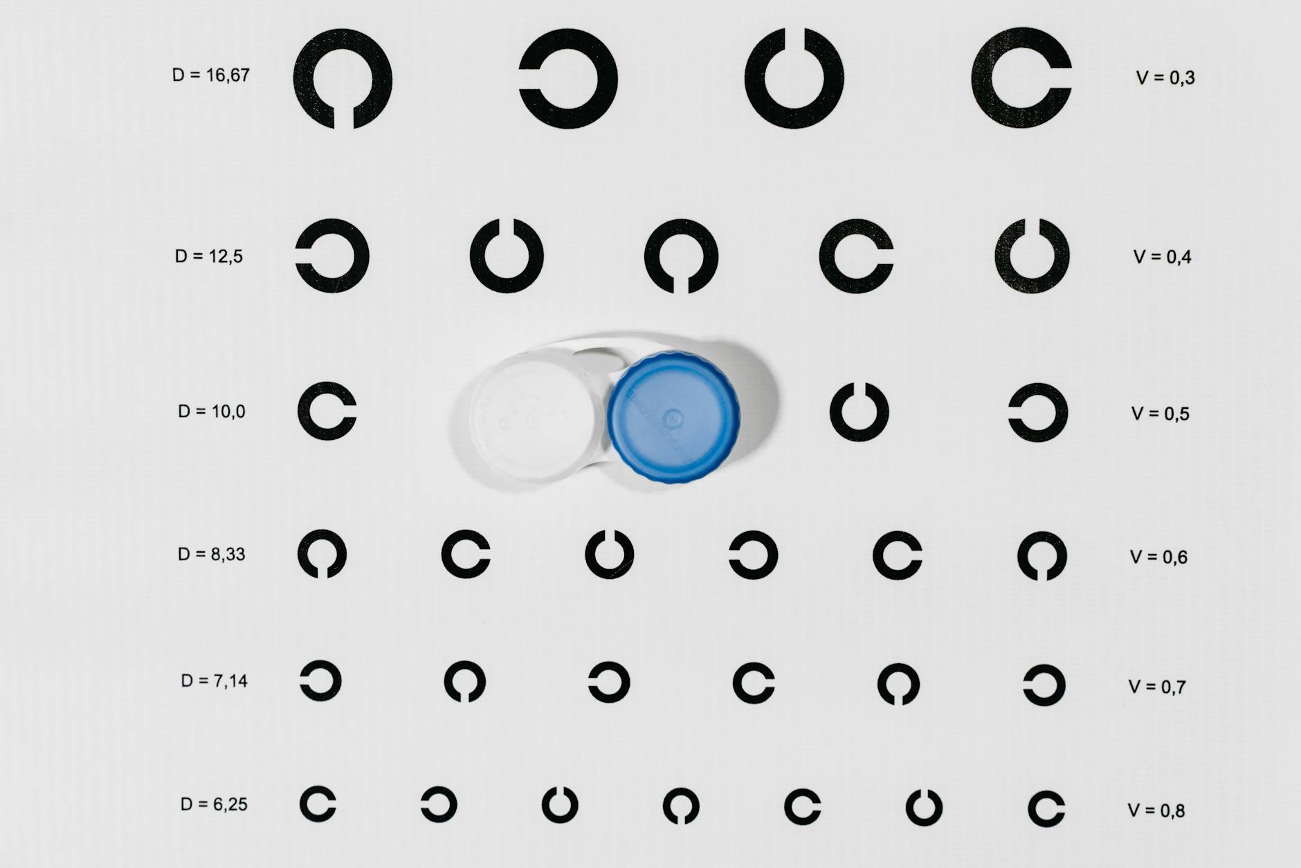 What Are the Benefits of Vision Correction? Discover the Life-Changing Advantages of Refractive Lens Exchange (RLE)